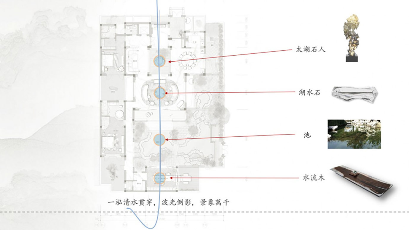 中式别墅平面概念